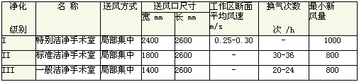 圖片3